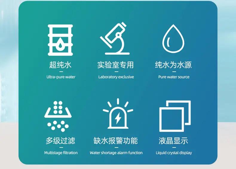 Biosafer-DC 超低有机物型超纯水机 - 图片 3
